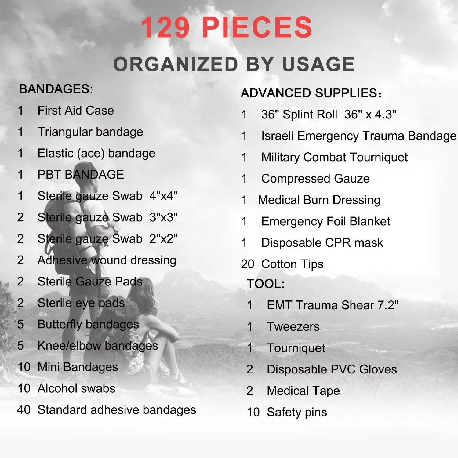 Medical Supplies 129 Mini Pocket Tactical Trauma First Aid Kit with Triangular Bandage