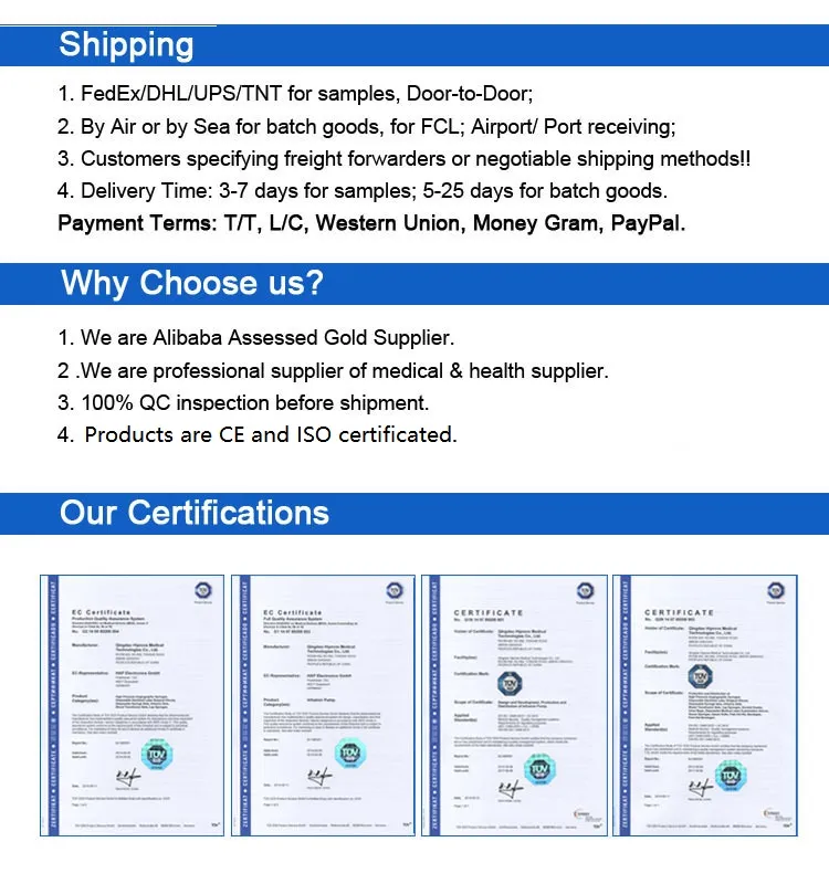 Triangular Bandage Set