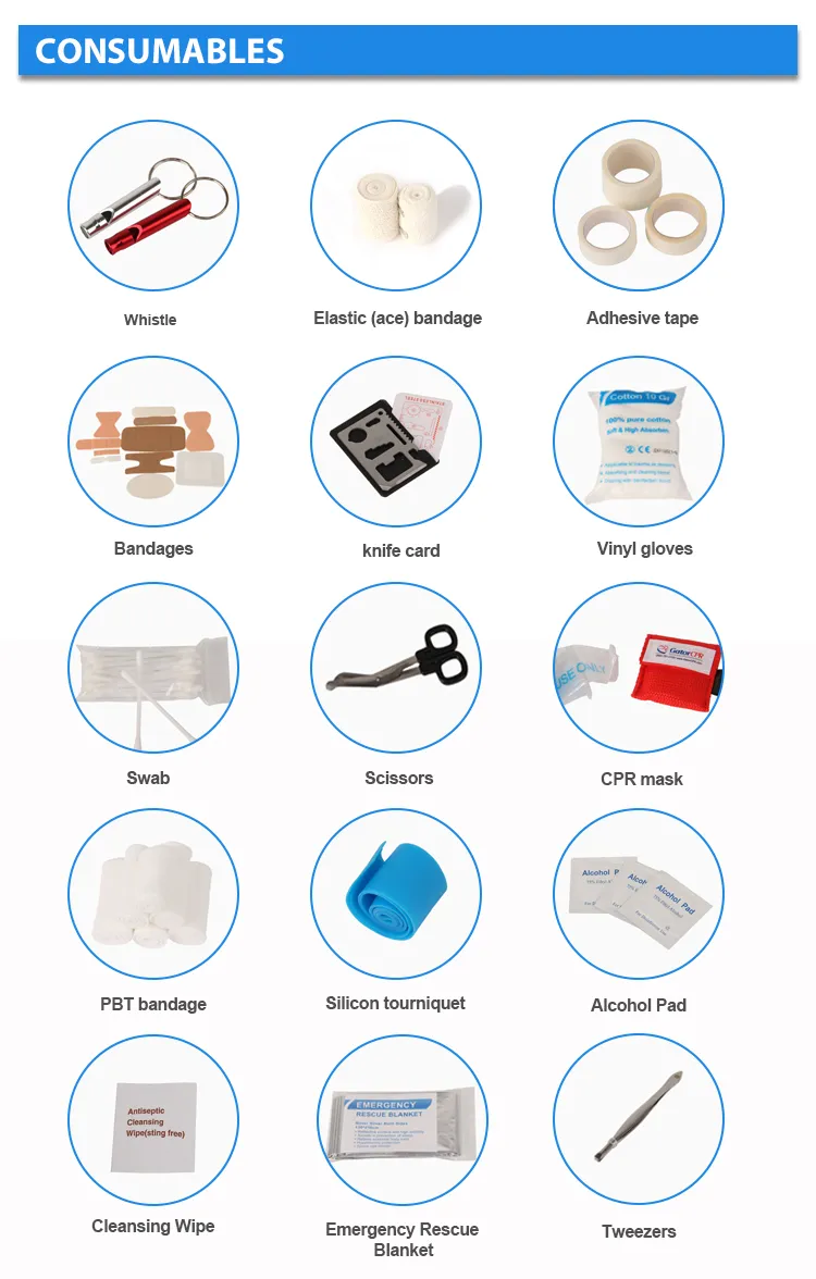 Product Specification View