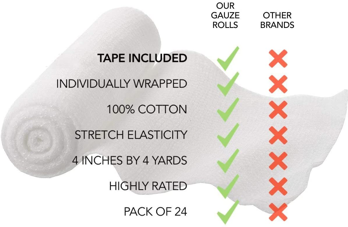 Gauze Rolls Pack of 24 – Premium Quality Lint and Latex-Free 4 Inches X 4.1 Yards Conforming Stretch Bandages