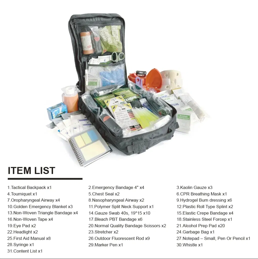 First Aid Kit Detail 4