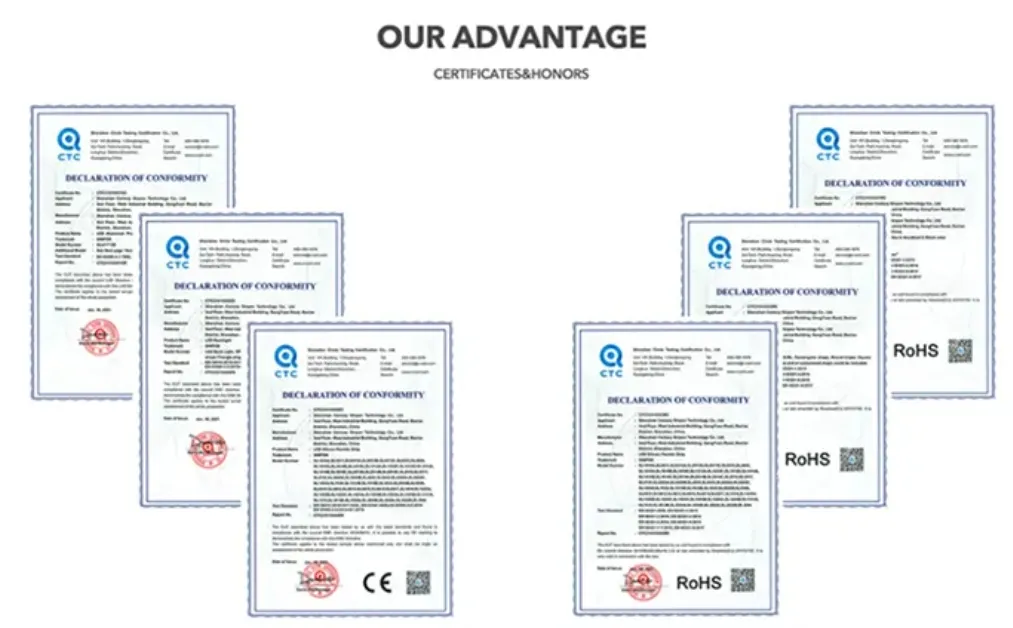 Certifications Display