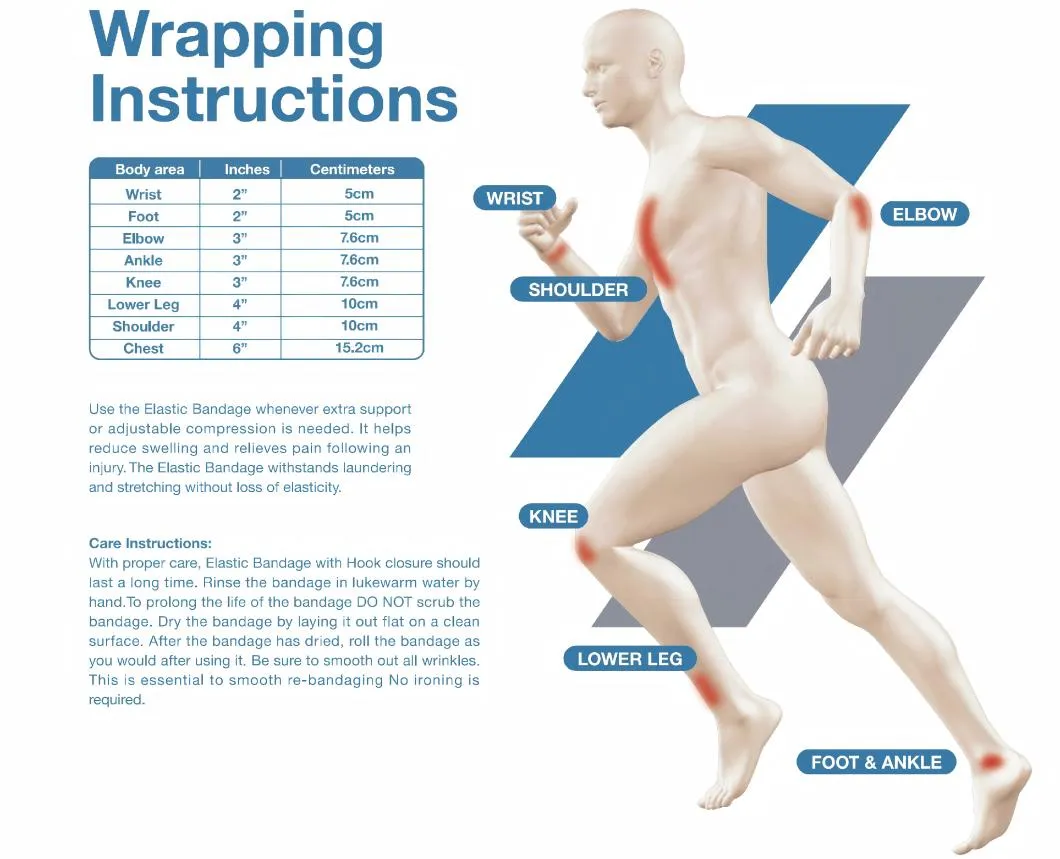 Cohesive Bandage Usage