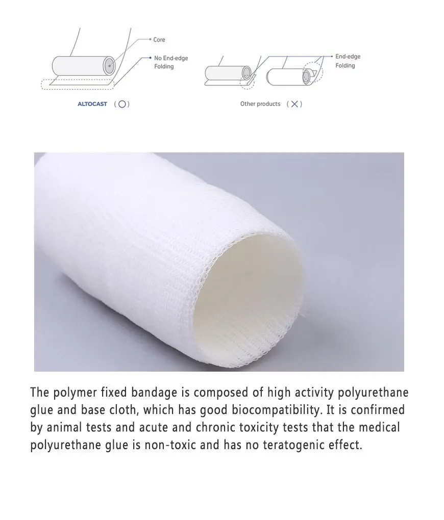 Medical Bandage Colors