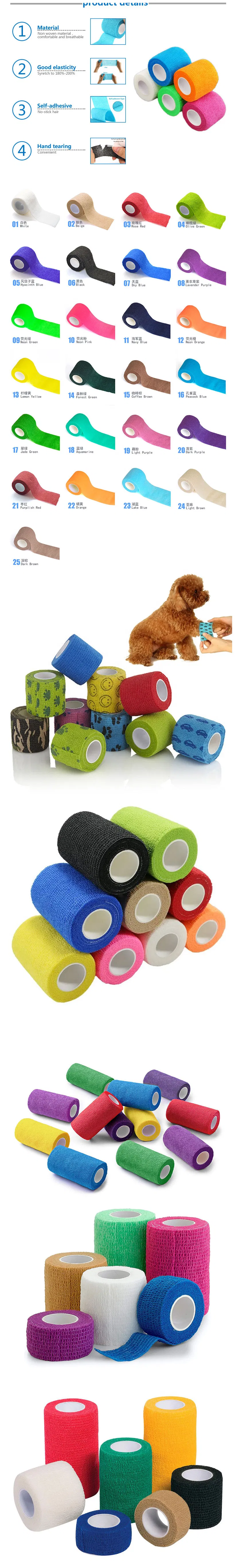 Detailed Bandage View