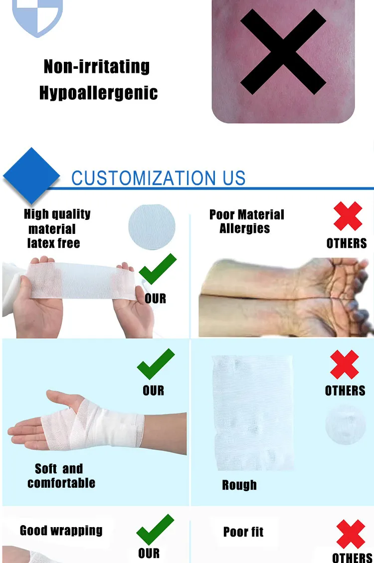 Wound Care Bandage