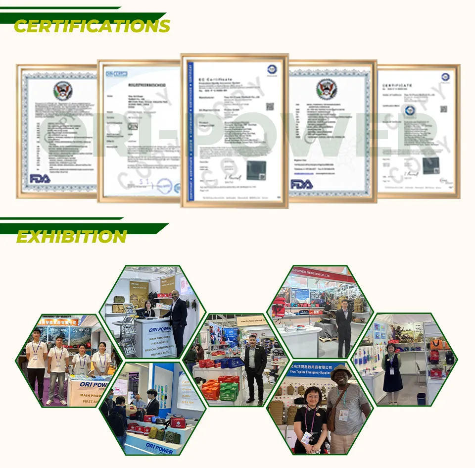 Certification Showcase