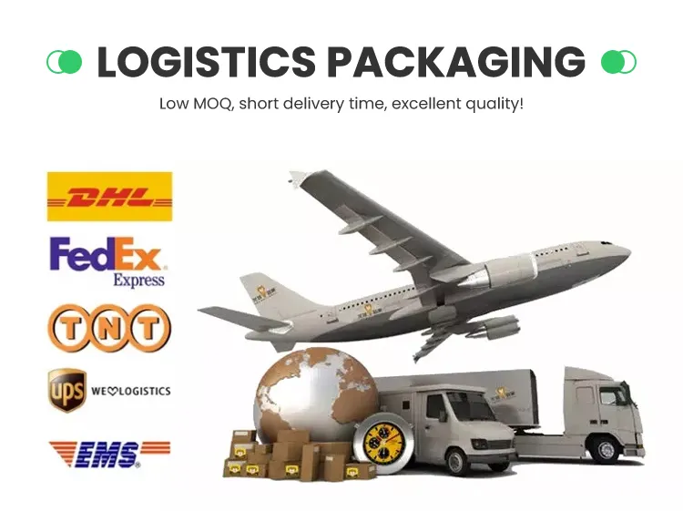 Packaging Logistics