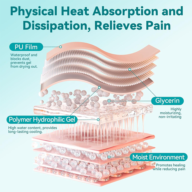 5X5cm Hydrophilic Antibacterial Super Hydroscopicity Hydrogel Wound Dressing