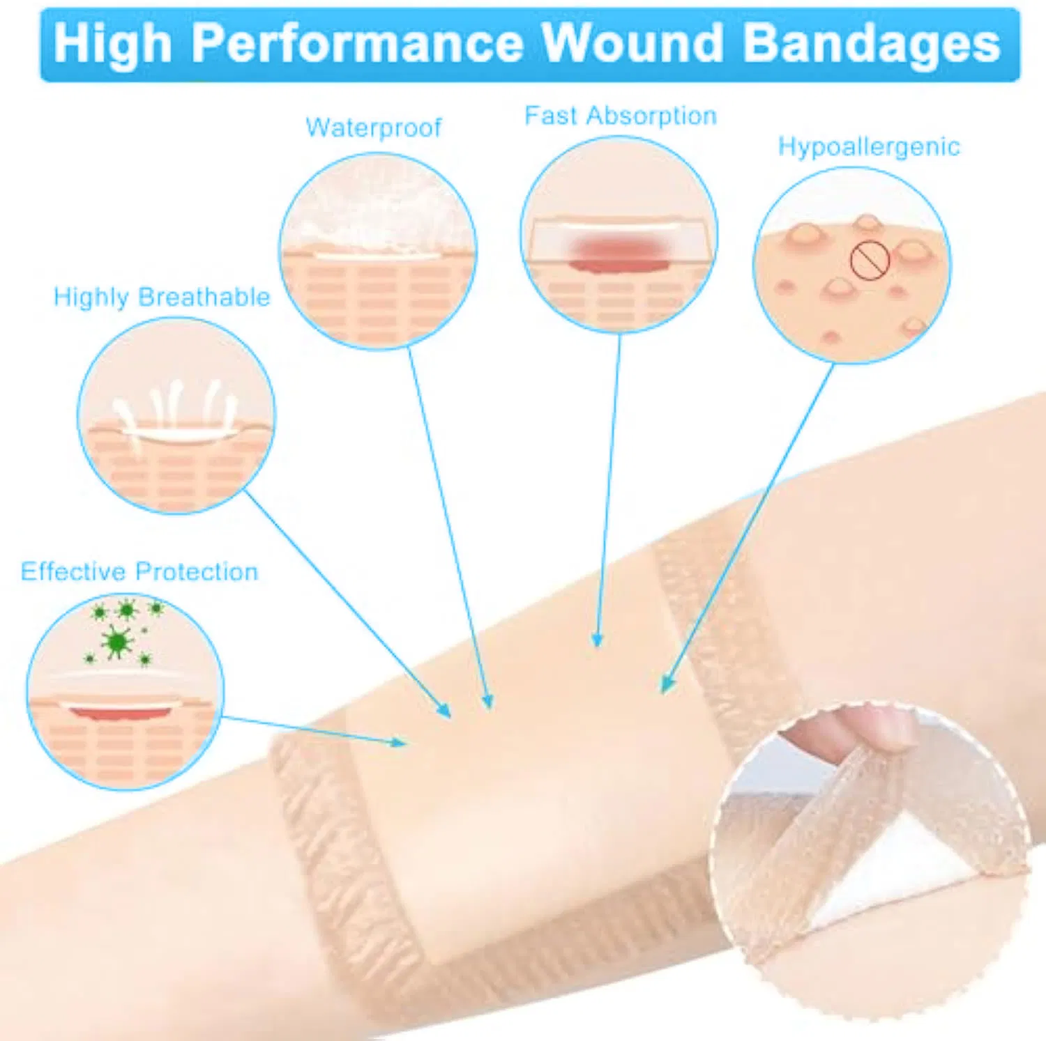 Soft Wound Care Silicone Adhesive Foam Dressing with Healing Surgical Film Dressingno Reviews Yetcertified