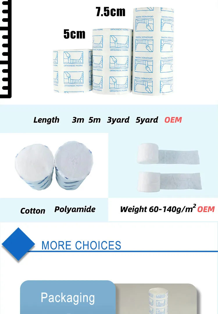 Orthopedic Padding