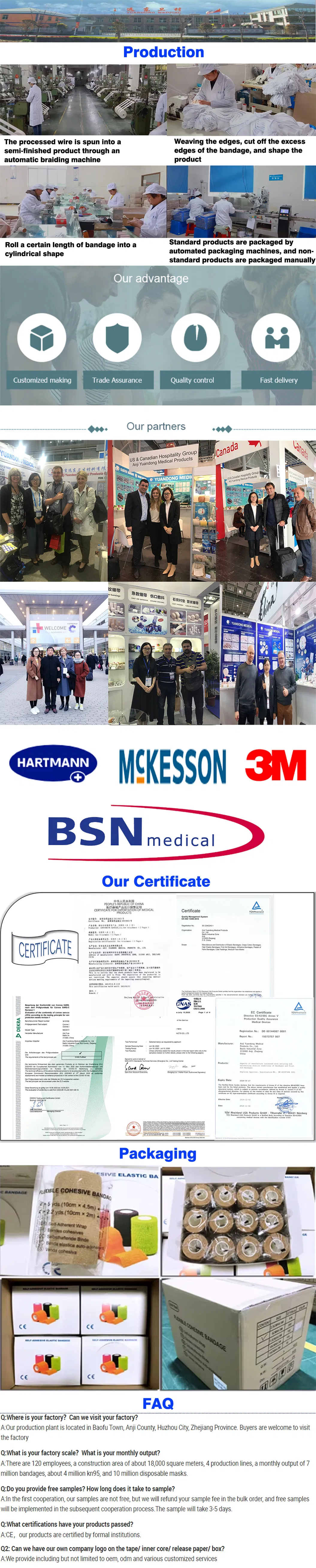 Full Product Range Infographic