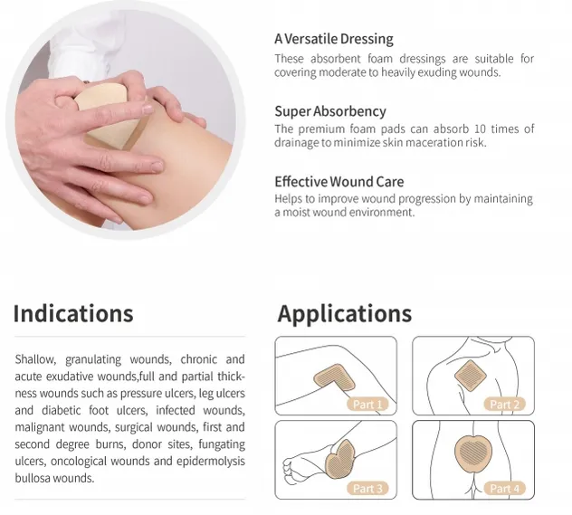 Wound Dressing Detail 2