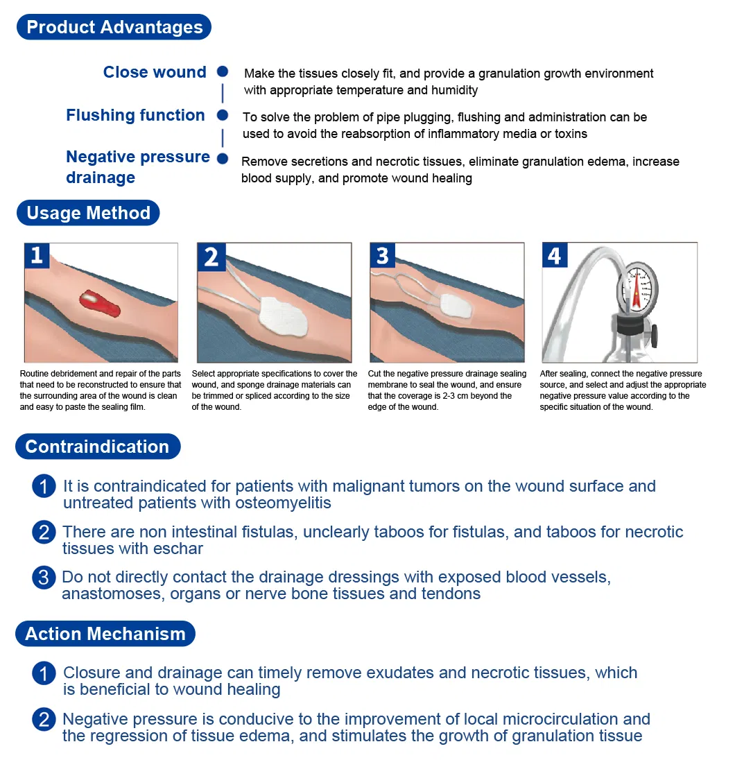Installation Instructions