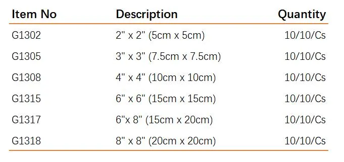 Wound Care Application