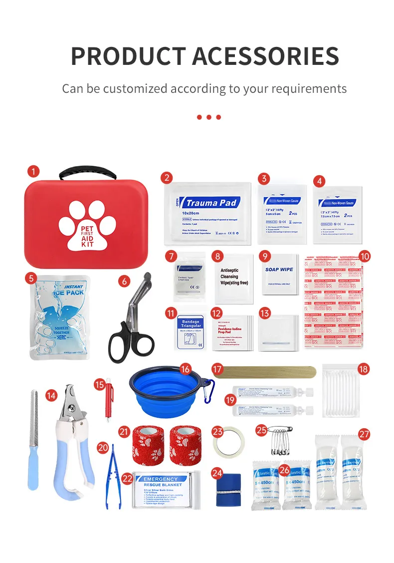 Pet First Aid Details