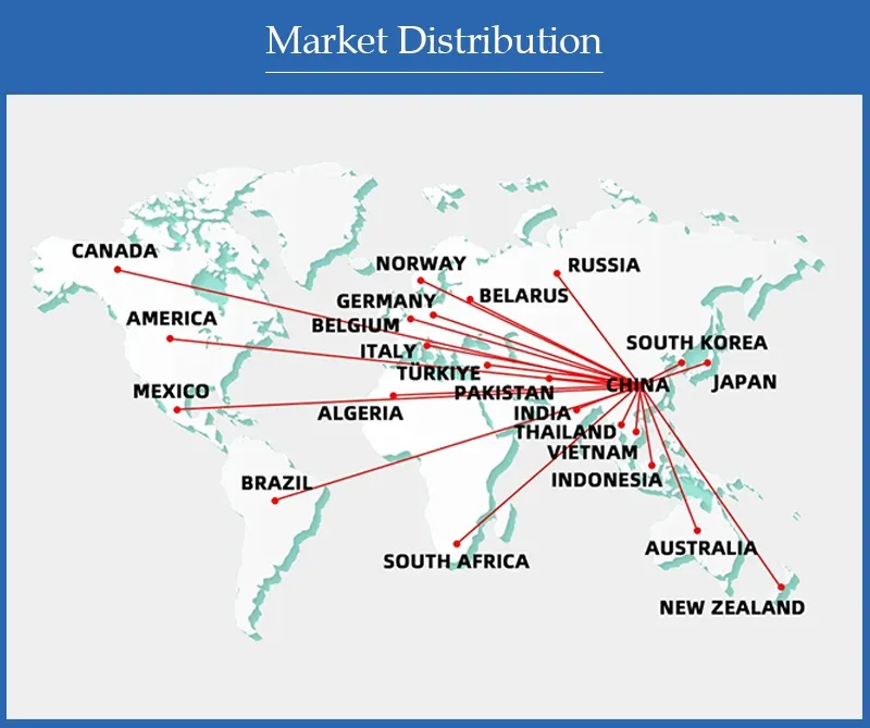 Production Facility 3