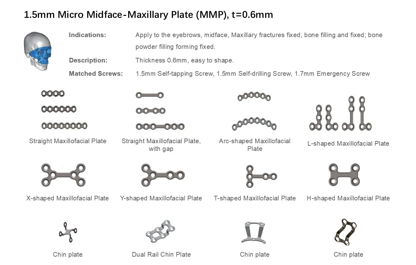 Titanium Surgical Bone Plate