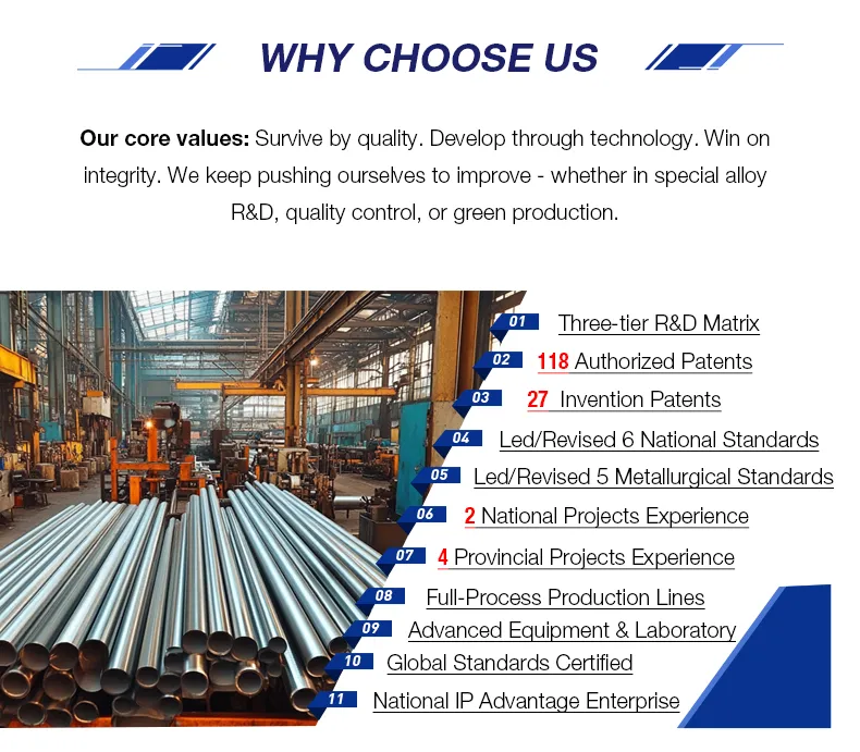 316lvm Stainless Steel