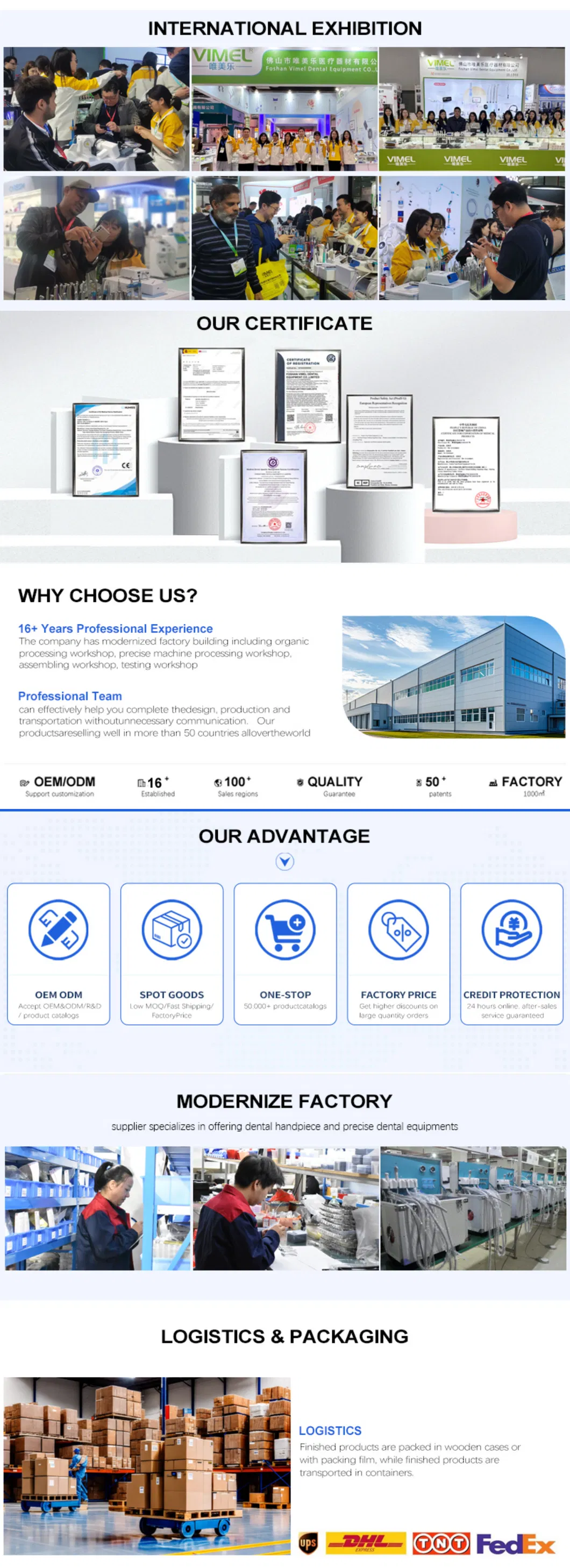 Company overview
