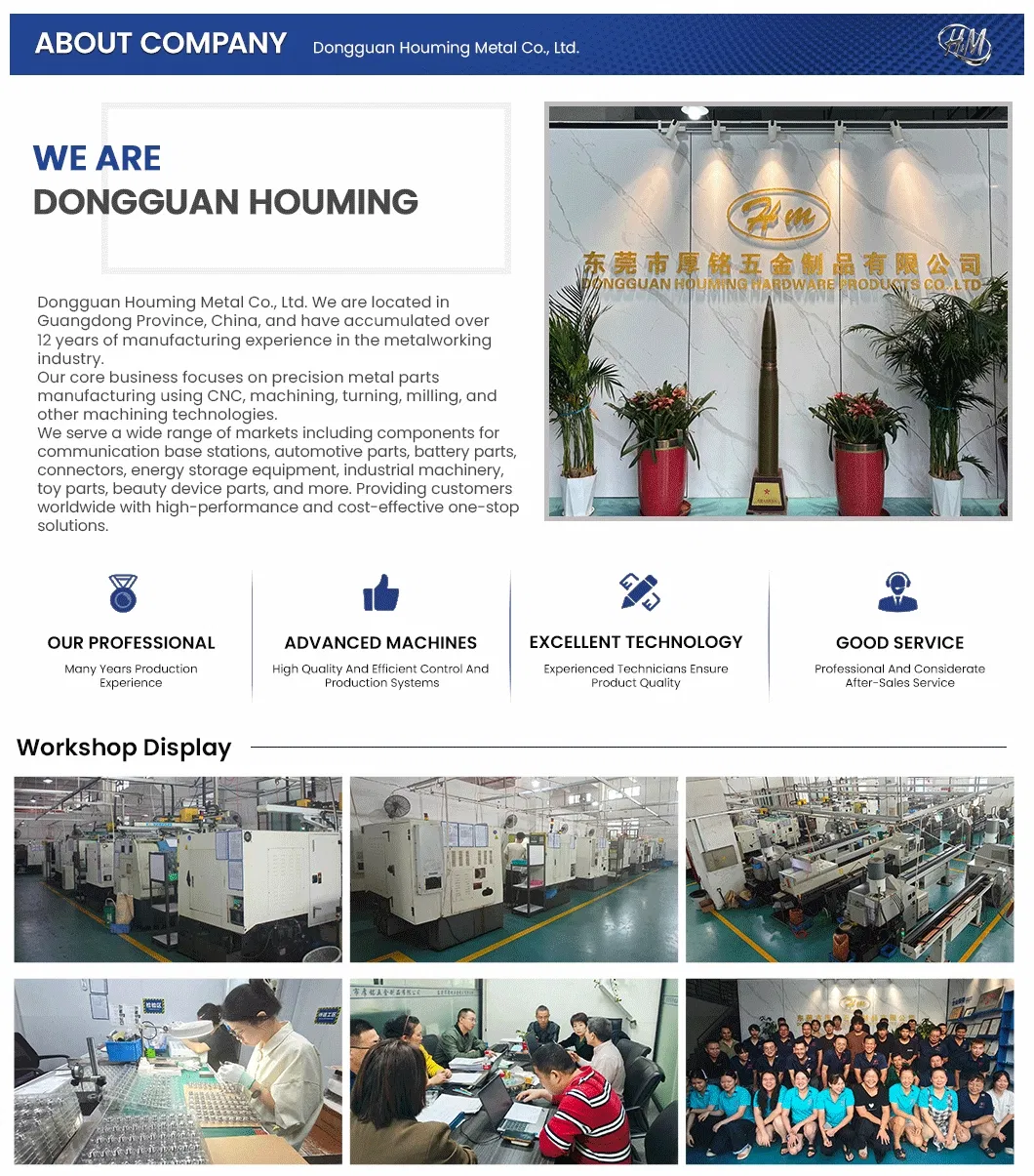 Manufacturing Process