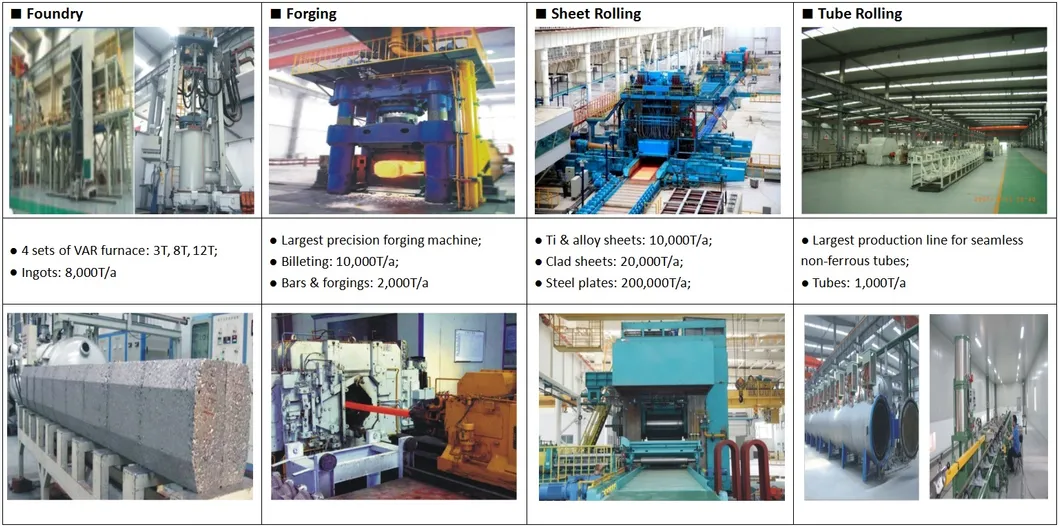 Titanium Production Equipment