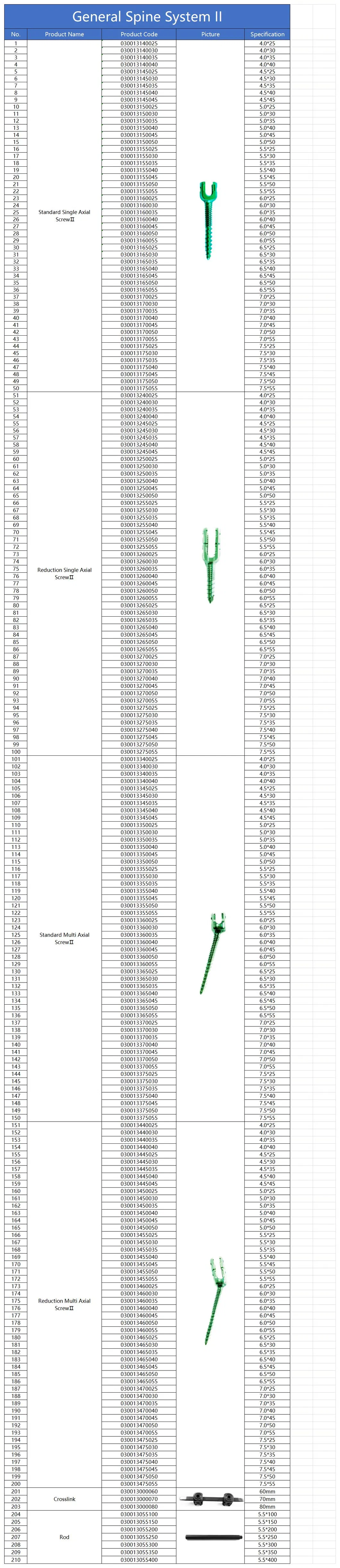 Orthopedic Implant Spine Screw