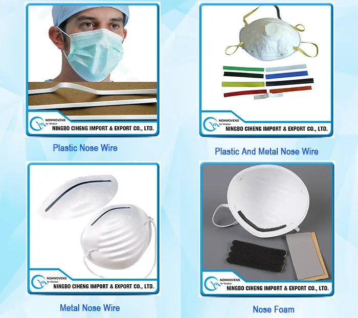 Types Of Nose Wire