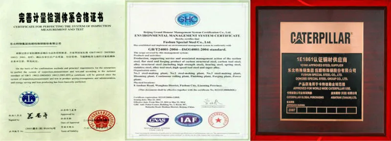 Certification Profile