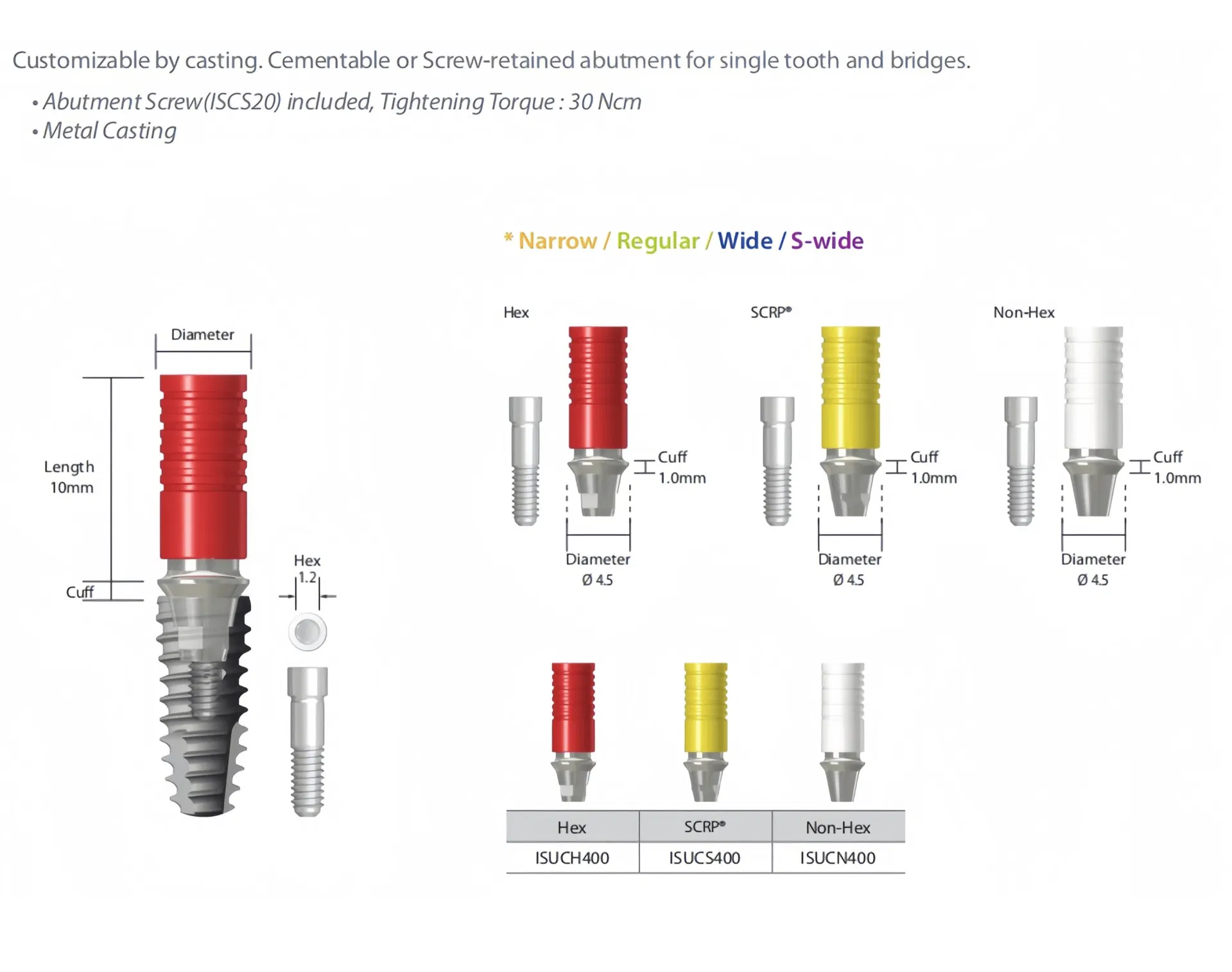 Prosthetic Use Abutment