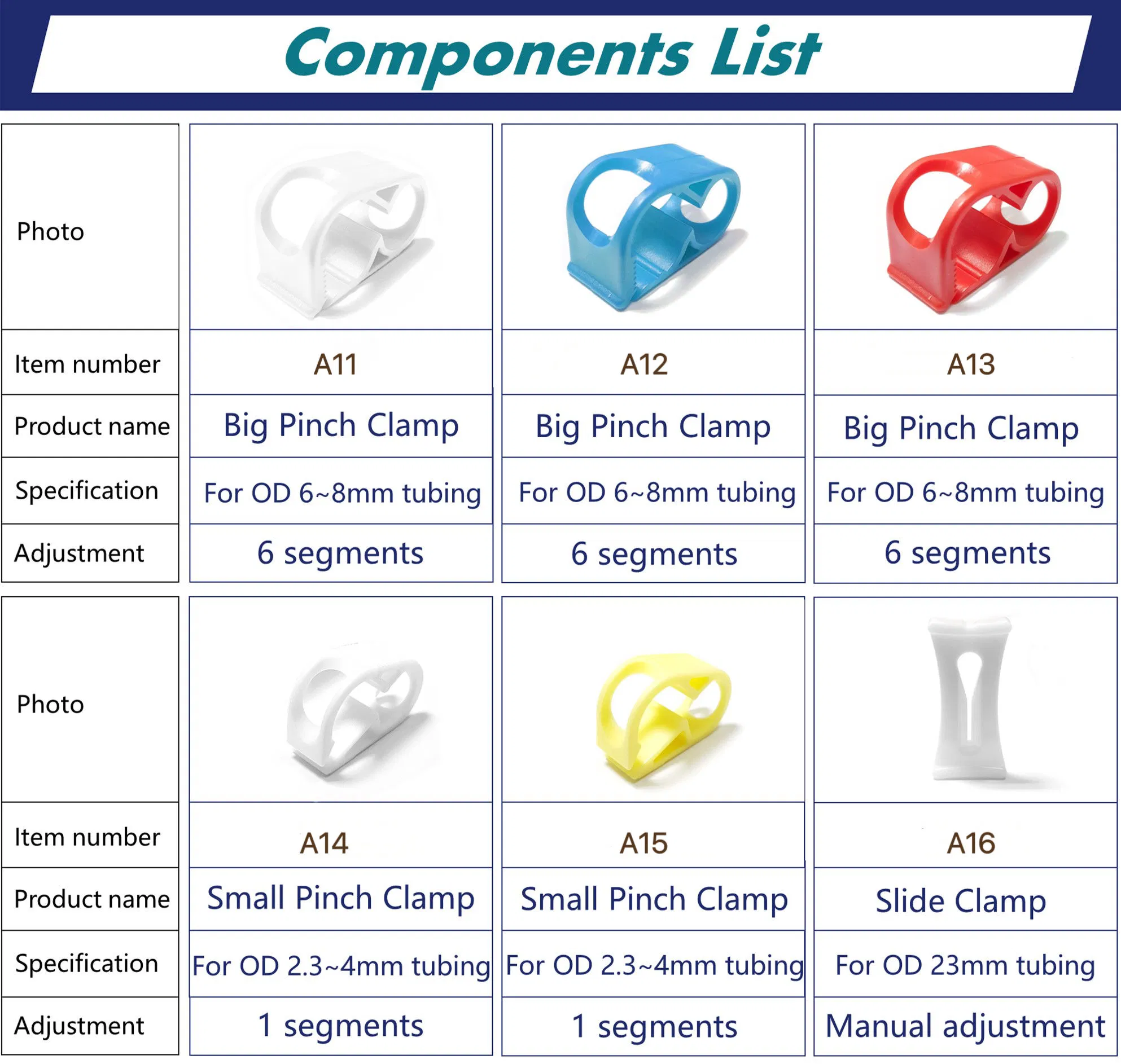 Adjustable 2mm-24mm Plastic Robert Clamp Medical Infusion Set Accessories PP and ABS Liquid Siphon Shut off Robert Clamp Clips