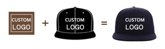 Logo Customization