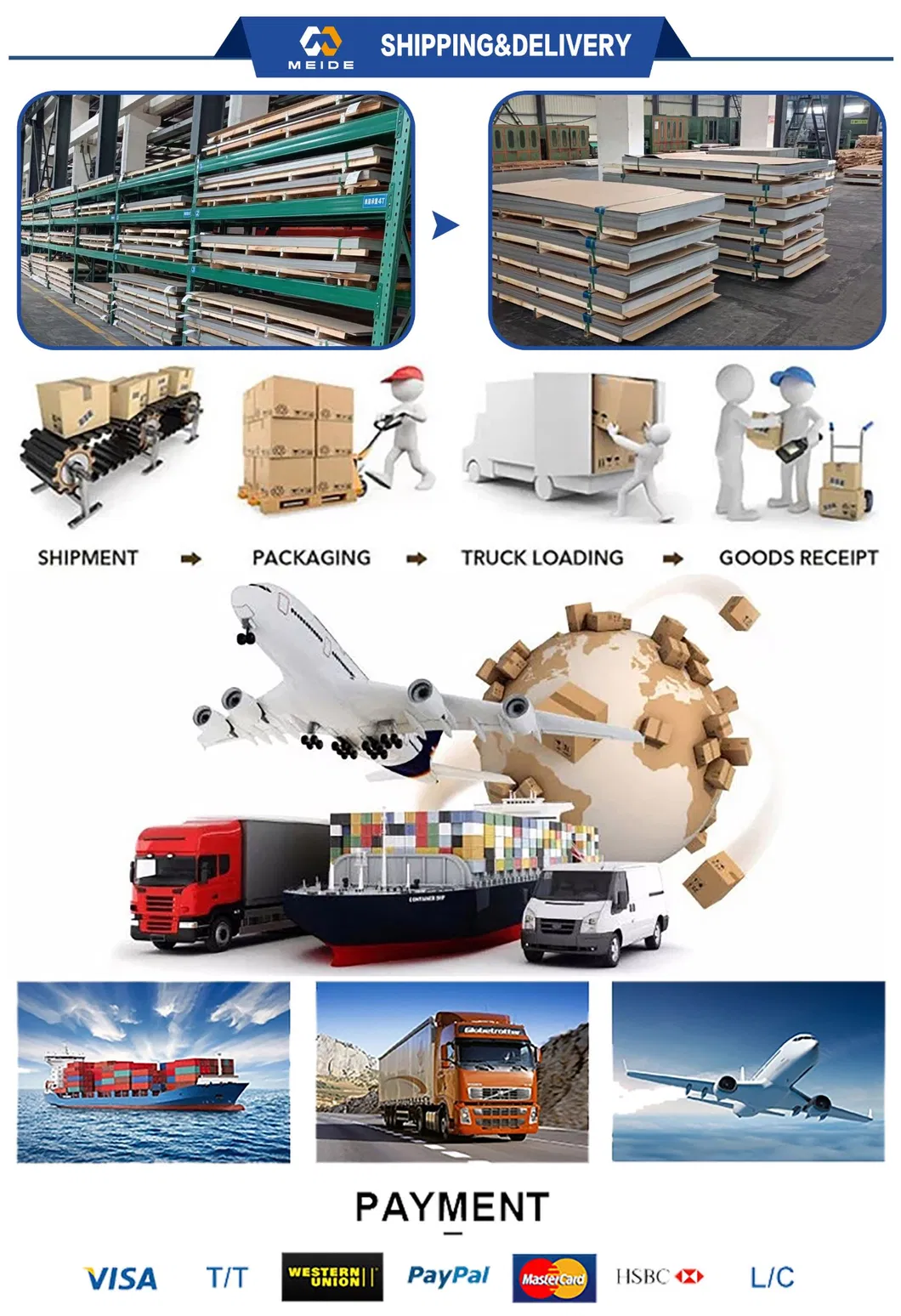 Application Industrial