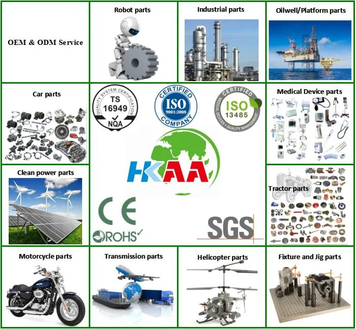 Quality Control Inspection