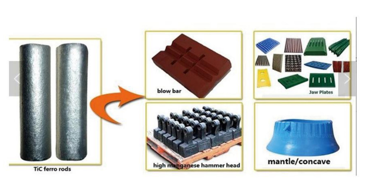 Titanium Carbide (TiC) Cermet Rod in The Steel/Iron Casting Foundry Crusher Replacement