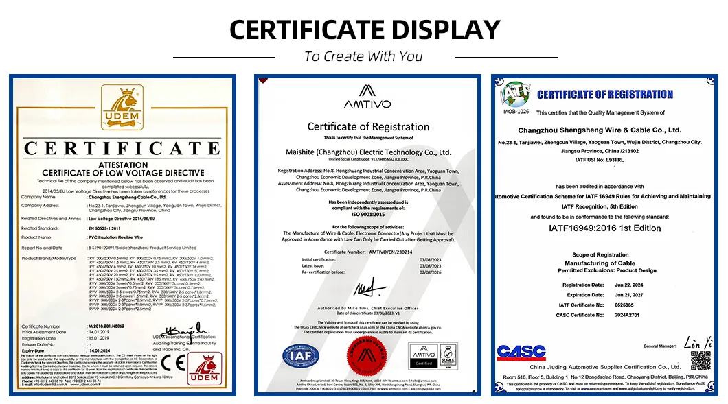 Certifications
