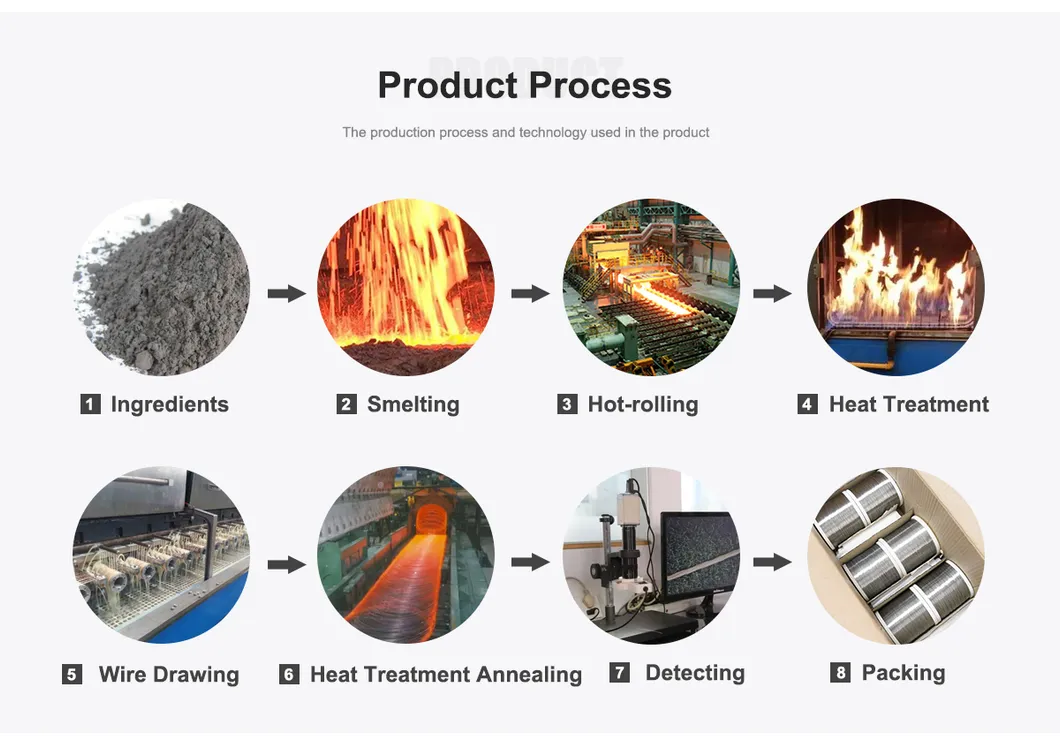 Industrial Application of Nitinol
