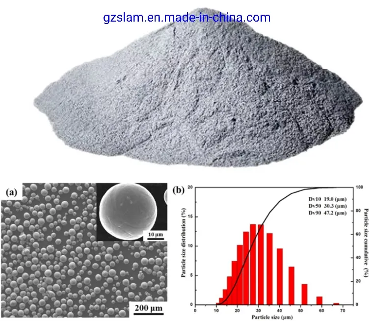 TA15 Titanium Alloy Powder