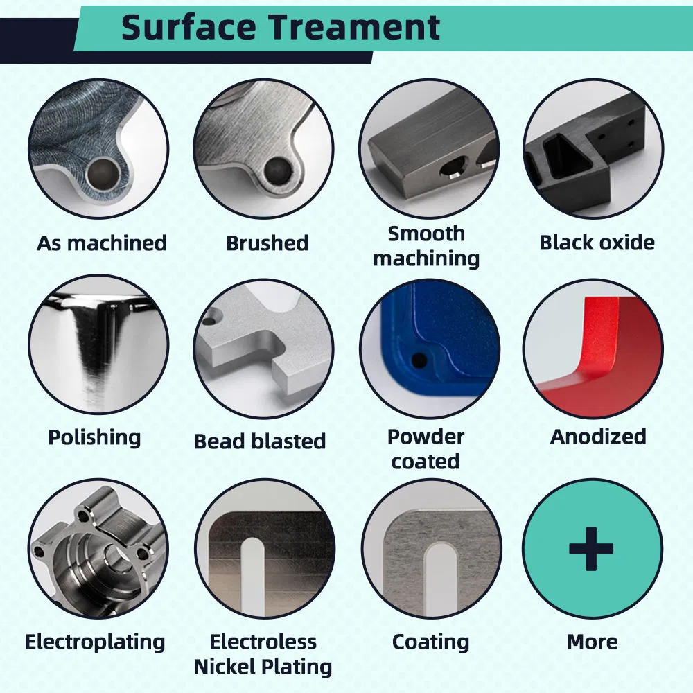 OEM CNC Custom Precision Metal Machining Medical Aeronautical Aluminum Titanium Alloy Color Anodizing for Turning Aluminium Hard Anodizing