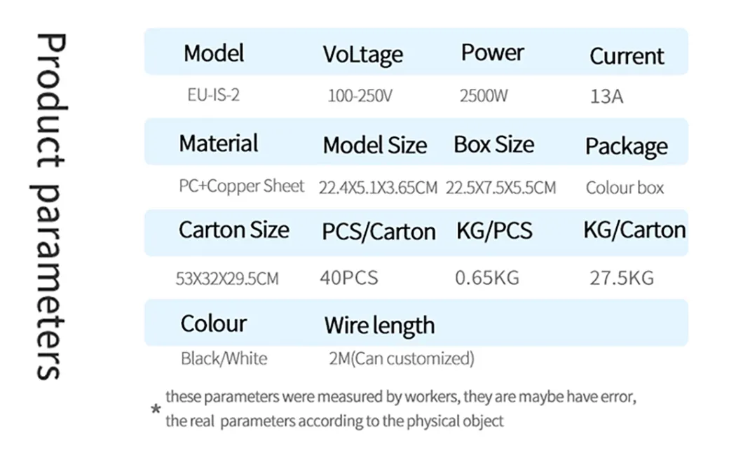 Smart EU Socket Power Strip
