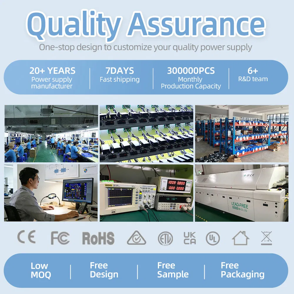 Certificates Plug AC to DC 12V 3A Laptop Switching Power Adapter