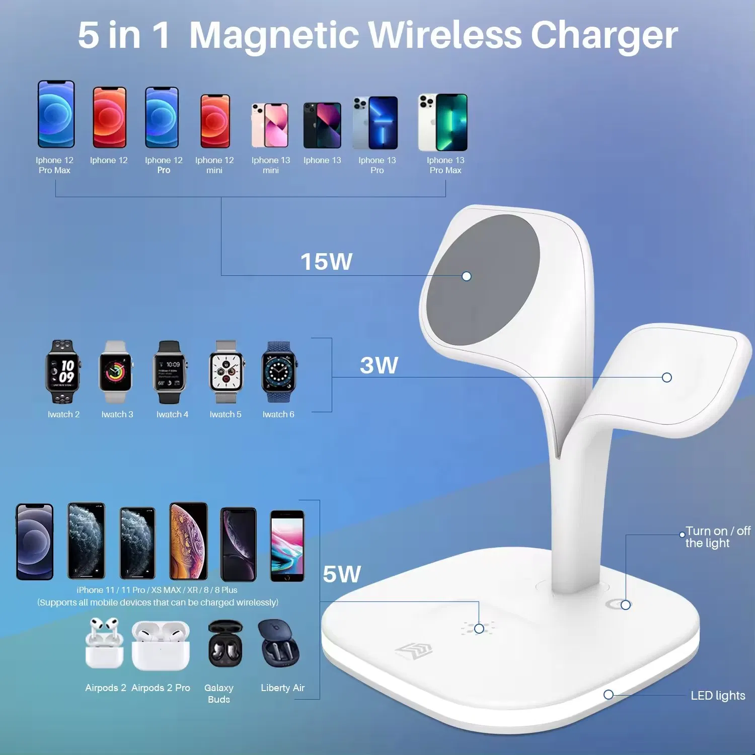2025 Newly Holder Mobile Phone Popular Multifunctional 5 In1 4 in 1 Wireless Charger Fast Charging Dock Stand Charging Station