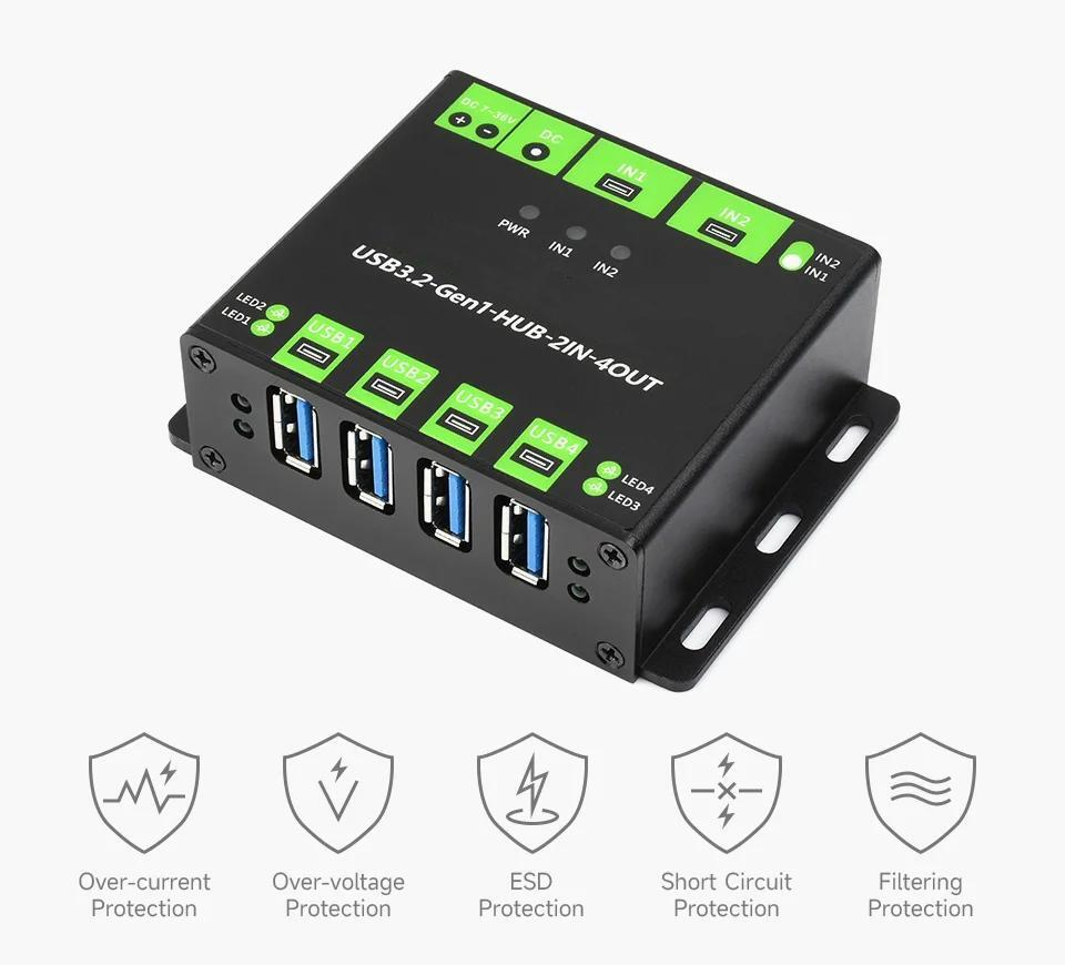 Industrial Grade USB Hub, Extending 4X USB 3.2 Ports, Switchable Dual Hosts, Multi Protections