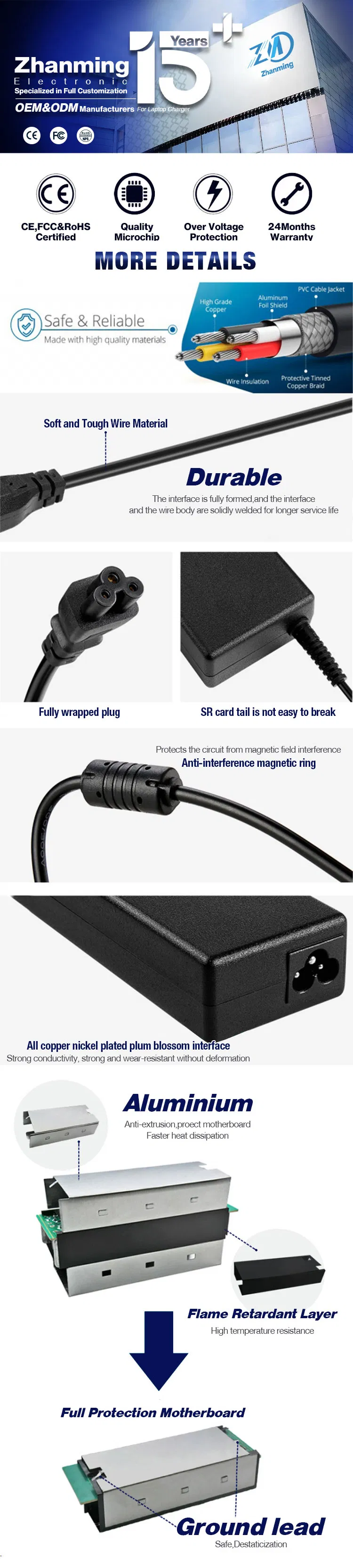 Adapter Details 1