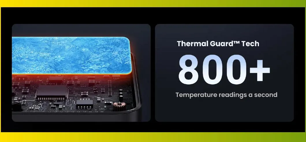 65W GaN Charger View 5