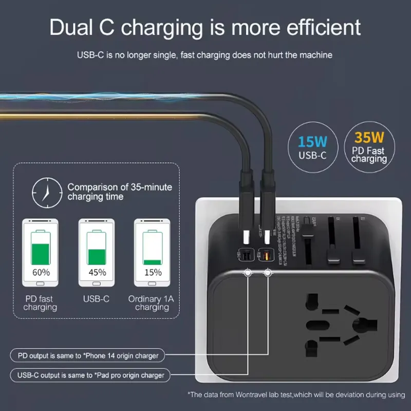 Universal Travel Adapter 2