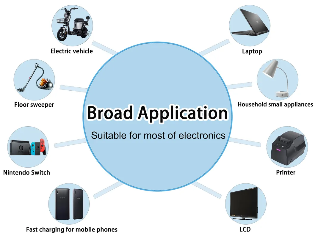 Power Adapter View 2