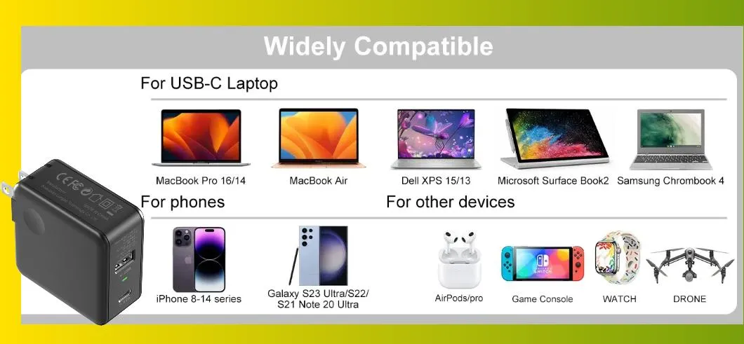 65W USB-C GaN Charger Portable Design