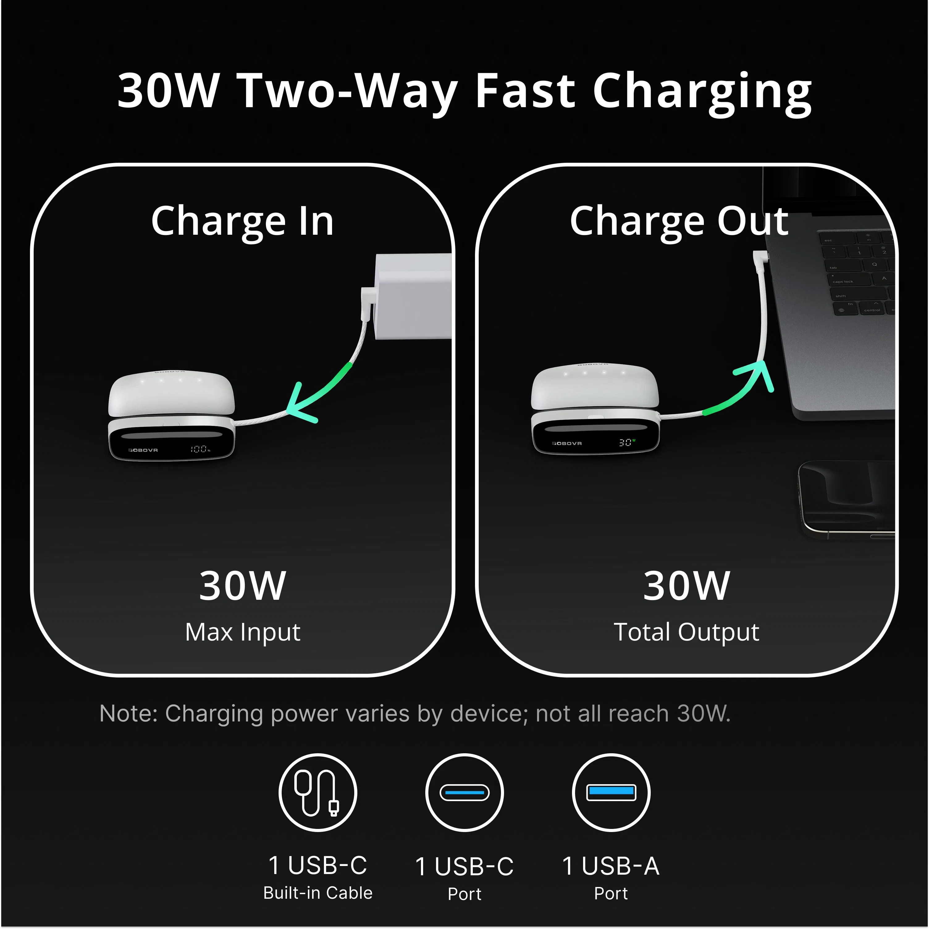 Bobovr Pd100 Combo 30W Fast Charging Dock with Built-in USB-C Cable &amp; B100 10000mAh Battery Pack