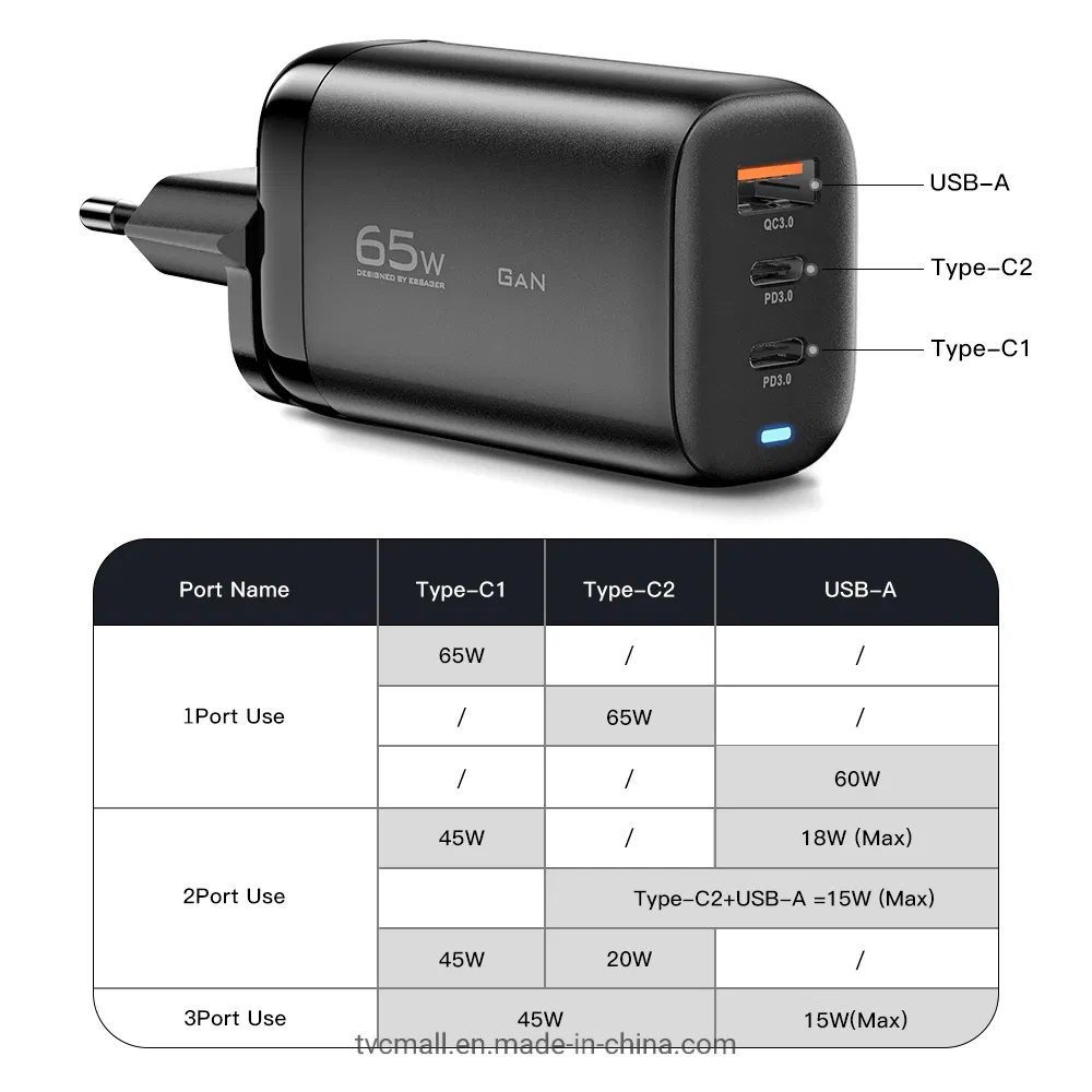 Essager 65W GaN Travel Charging Dock Power Adapter 3-Output Type-C+ USB-a EU Plug Wall Charger [with CE Certificate] for Tablets/Smartphones - Black